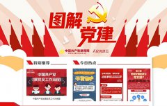 中国共产党新闻网“图解党建”正式推出上线